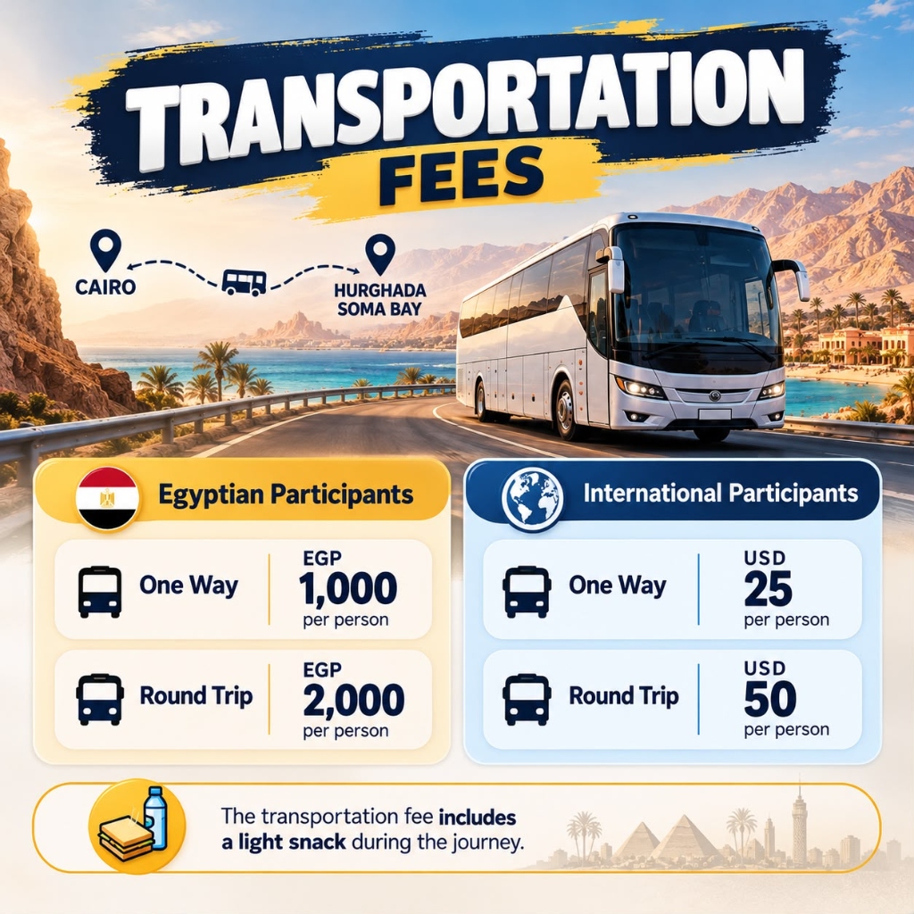 Transportation Fees